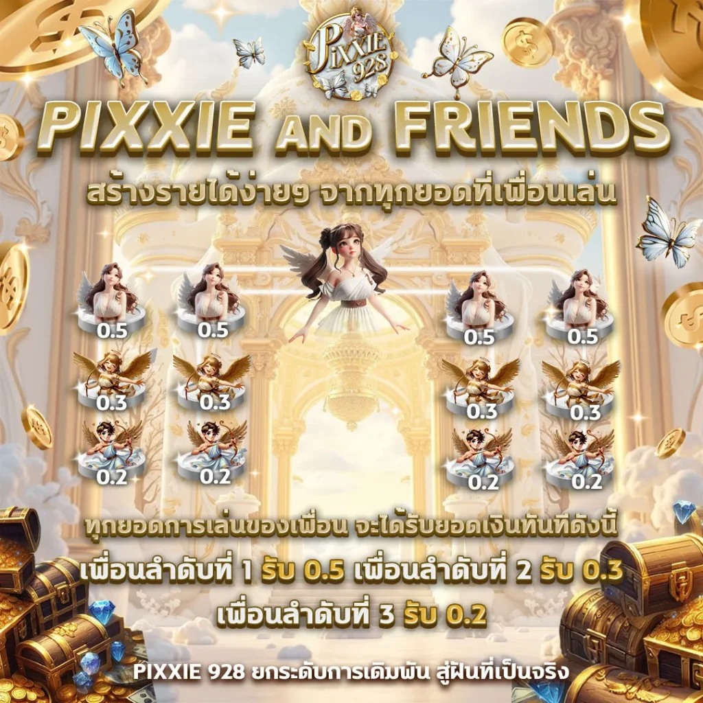Pixxie928 เครดิตฟรี